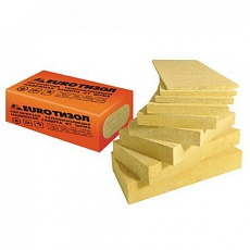 Тизол Евро-Вент 70 (1000*600*130) 4п/0,312м3/2,4м2